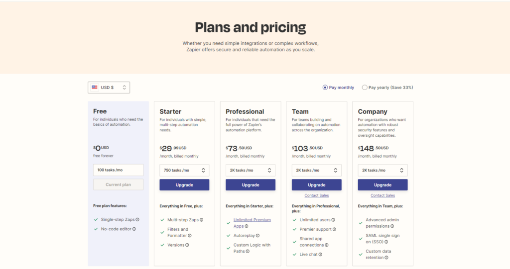 planos de pre&ccedil;os do zapier