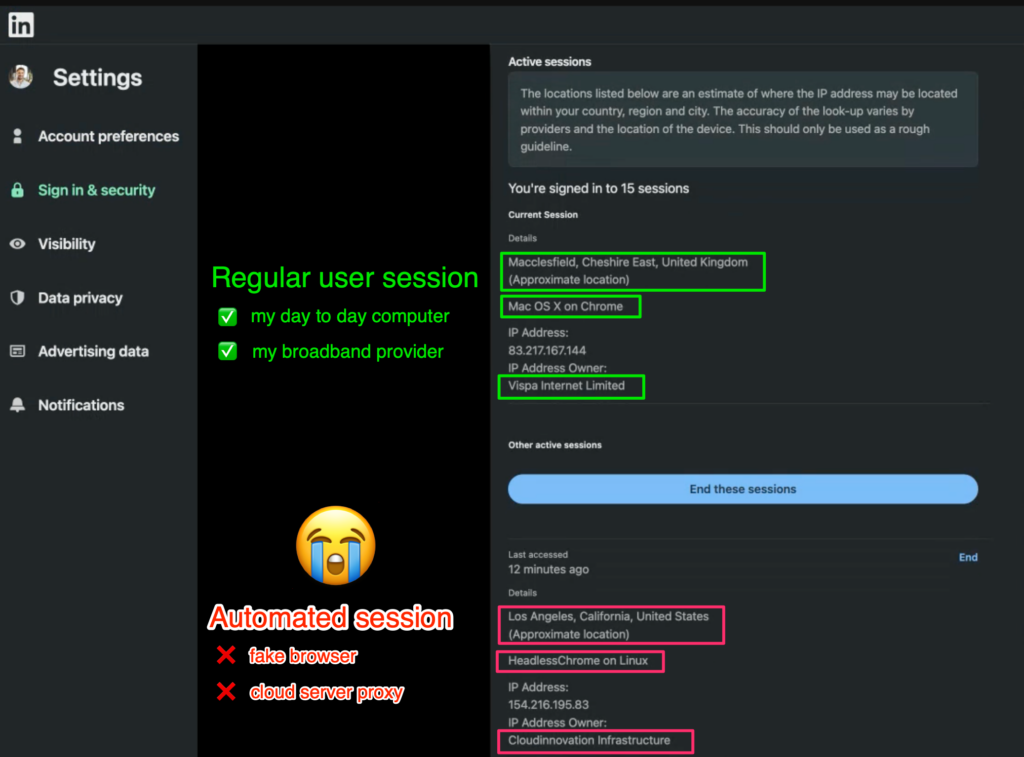bad linkedin automation proxy will get you banned