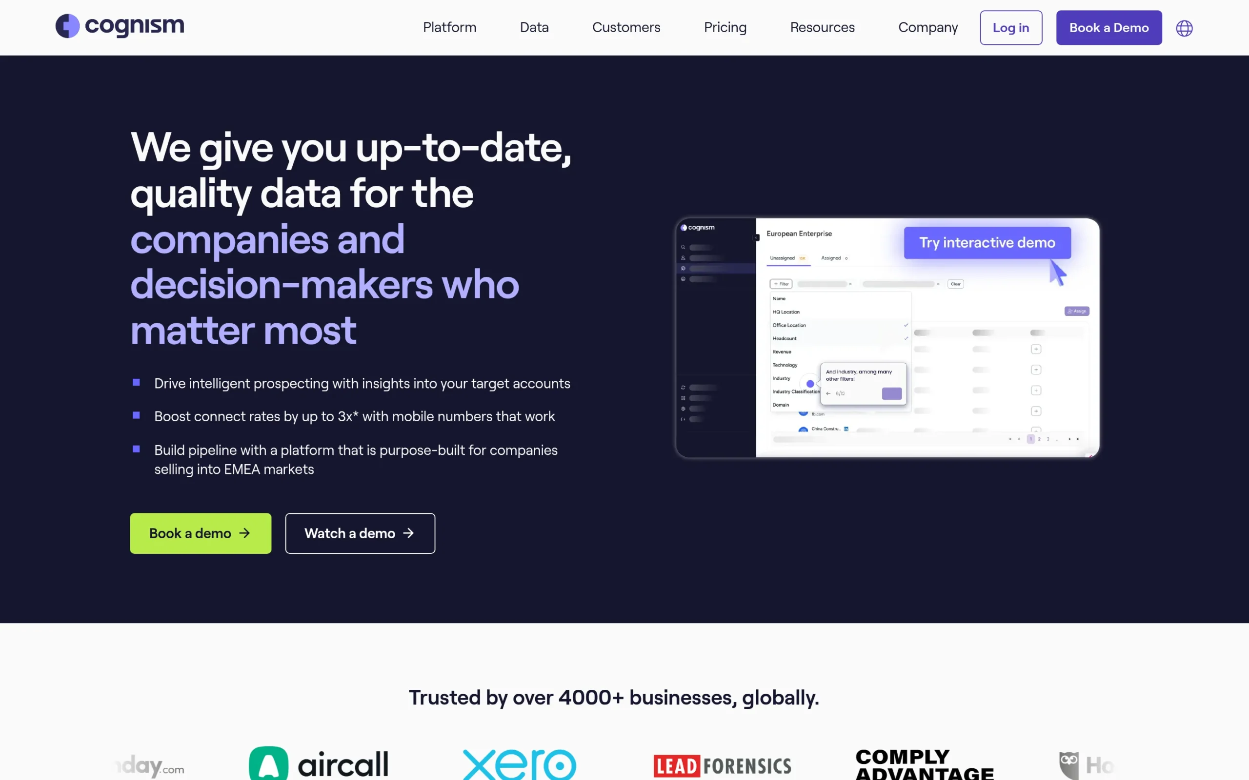 Cognism interface showing key features and dashboard