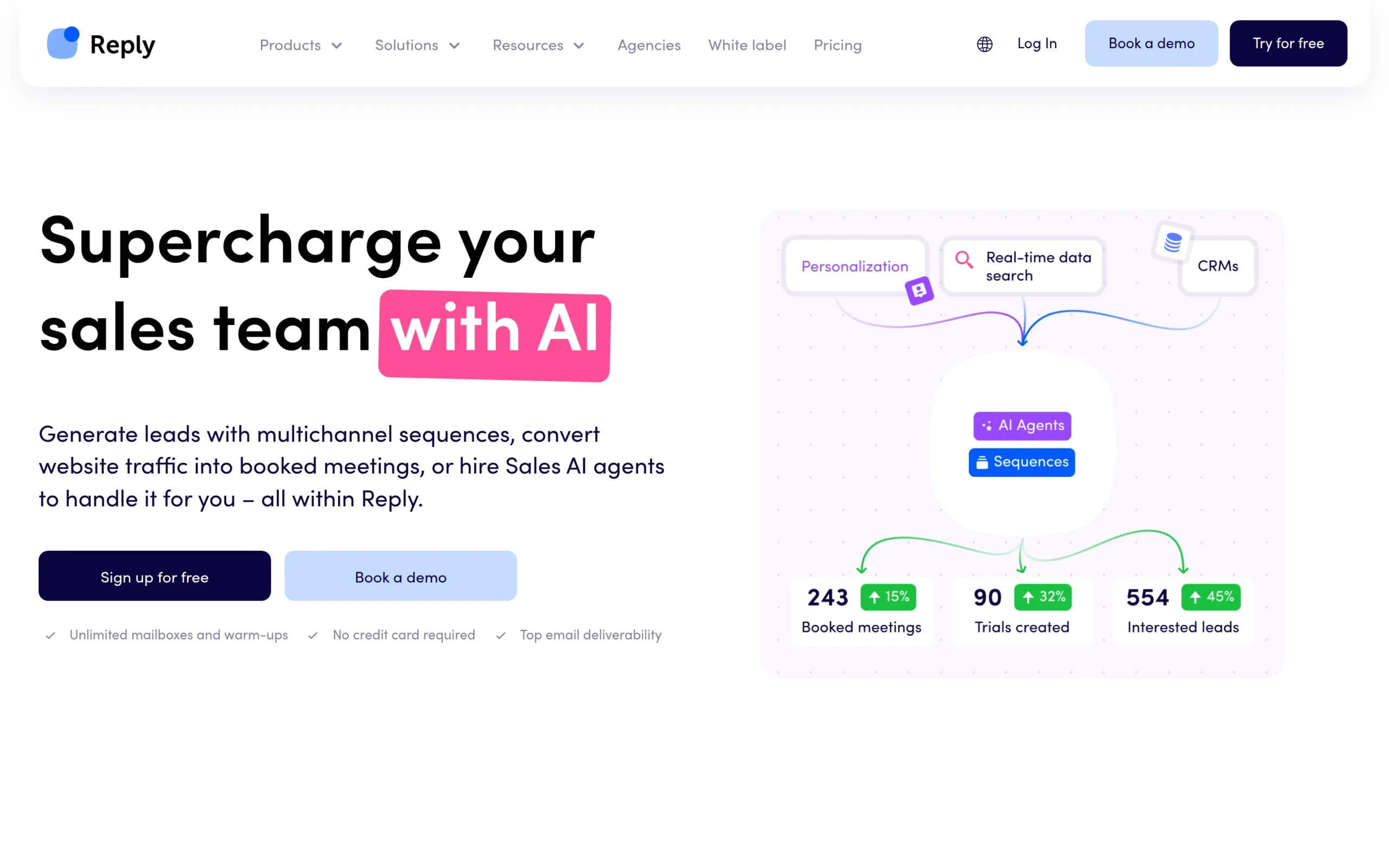Reply interface showing key features and dashboard