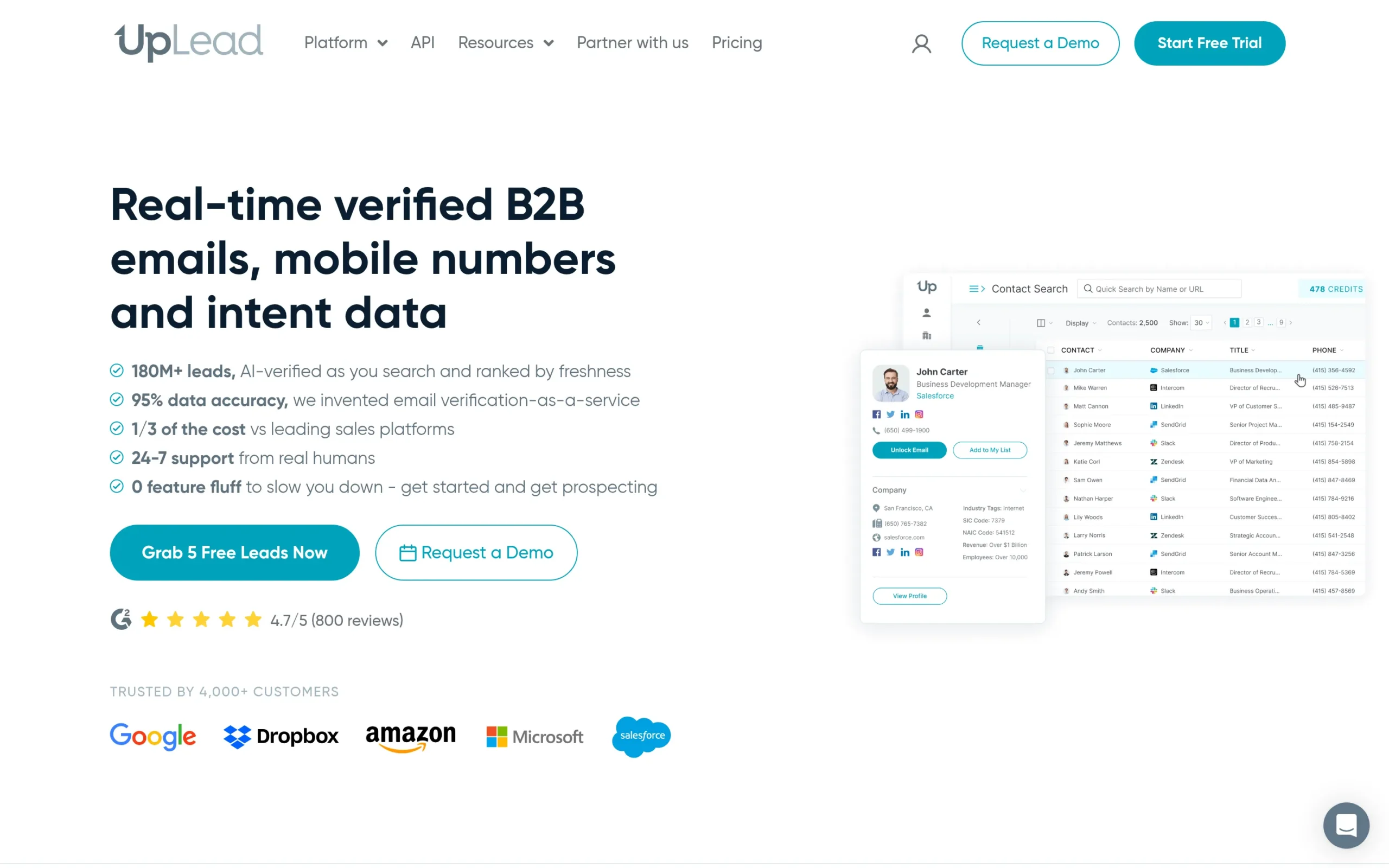 UpLead interface showing key features and dashboard